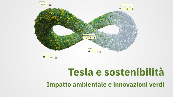 Tesla e sostenibilità by YIQI LIU on Prezi