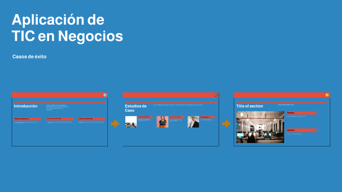 Las Tics En Los Negocios By Elvia Saman On Prezi
