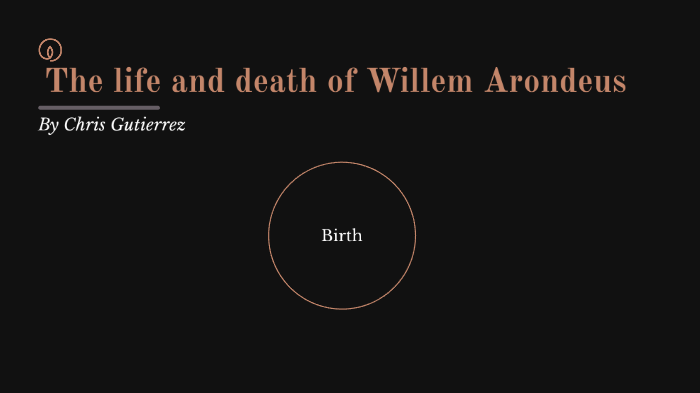 willem arondeus willem arondeus