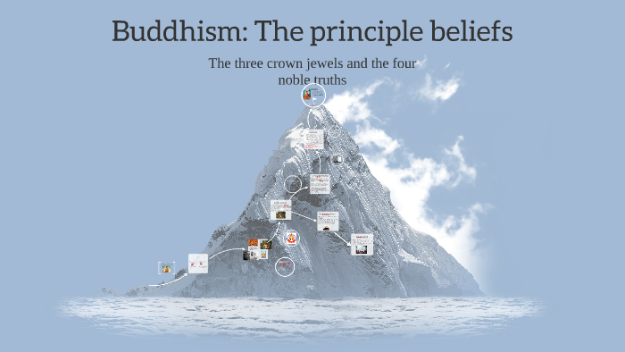 buddhism-the-principle-beliefs-by-gabriella-mcnamee