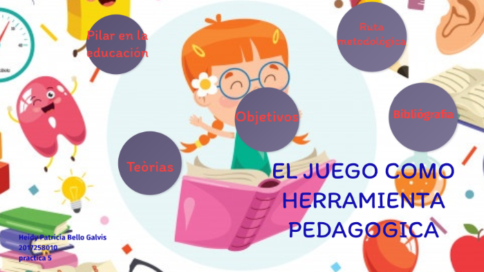 El Juego Como Herramienta Pedagogica By Heidy Bello On Prezi 0173