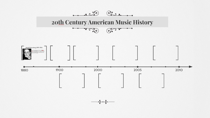 20th-century-american-music-history-by-shoneiqua-walls