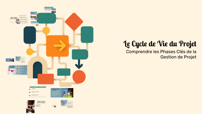 Le Cycle de Vie du Projet by Hadi YONLI on Prezi