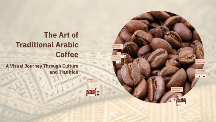 The Art of Traditional Arabic Coffee by Habib Alobeidli on Prezi