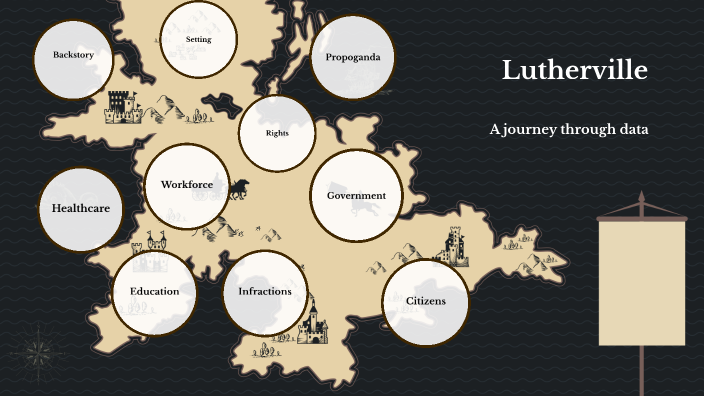 Lutherville by Rishi Lulla on Prezi