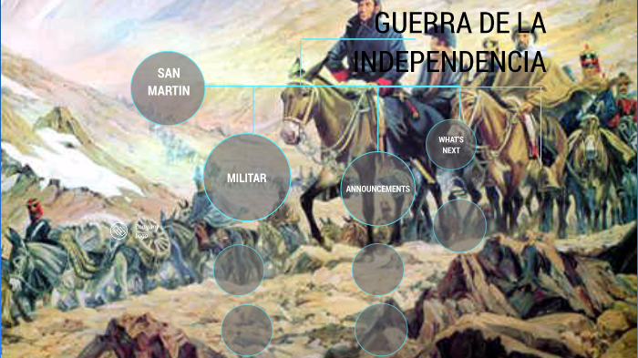 SAN MARTIN by EMILIA LUDUEÑA on Prezi