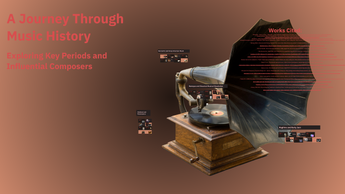 A Journey Through Music History by Beatriz Guerrero on Prezi