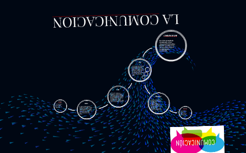 la comunaicacion by miguel espitia on Prezi