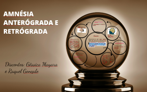 AMNÉSIA ANTERÓGRADA E RETRÓGRADA by Raquel Gonçalo on Prezi
