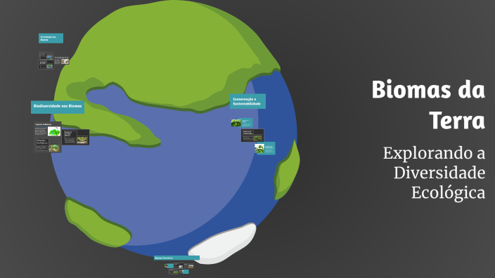 Biomas da Terra by Lucas S N on Prezi