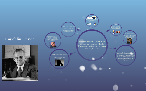 Lauchlin Currie by Johan Daniel Venegas Casallas on Prezi
