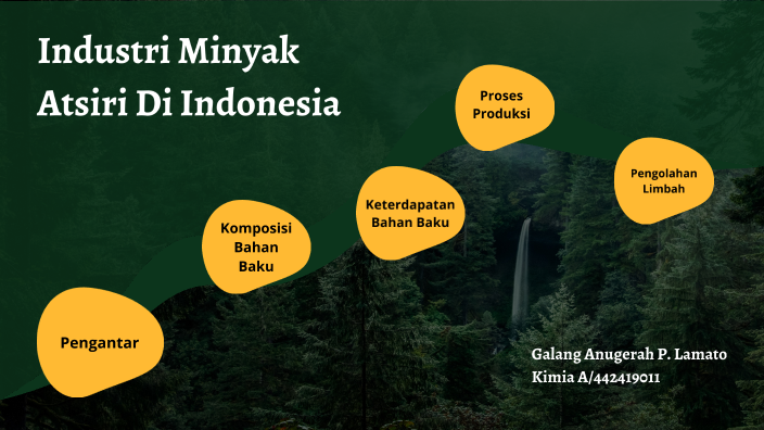 Industri Minyak Atsiri By Galang Anugerah P. Lamato On Prezi