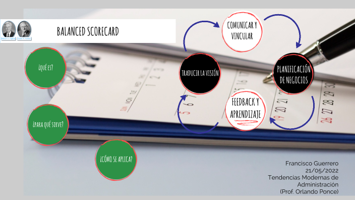 Balanced Scorecard by Francisco Guerrero on Prezi