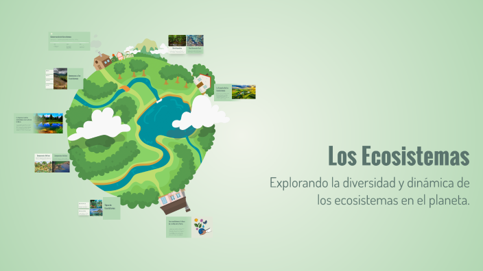 Los Ecosistemas by ASHLEY DENISSE MENDEZ CEDEÑO on Prezi