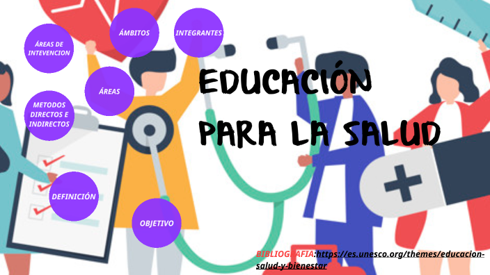 Educacion Para La Salud By Mayra Alejandra Jimenez Chuquirima On Prezi