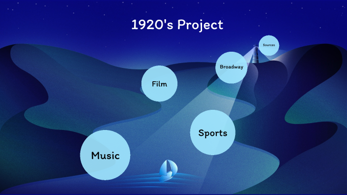 1920's Project by Roxanne A on Prezi