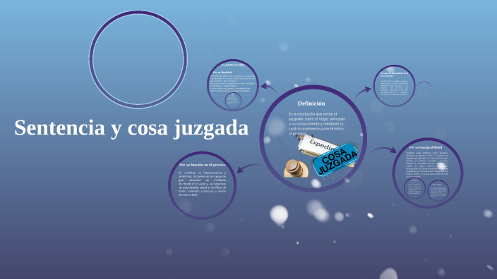 Sentencia y cosa juzgada by Antonio de la Cruz on Prezi