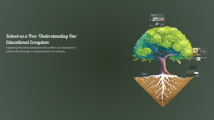 School as a Tree: Understanding Our Educational Ecosystem by moh kash ...
