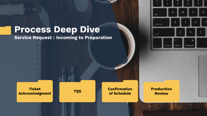 Process Deep Dive by on Prezi