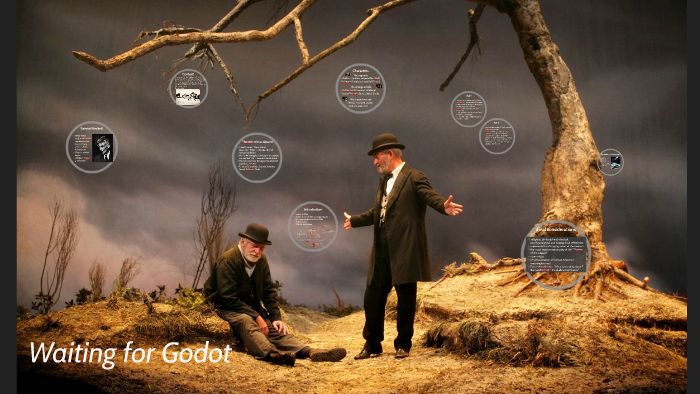 what is waiting for godot about