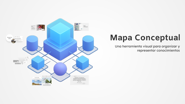 Mapa Conceptual by Eliana Abigail QUINATOA BARCO on Prezi