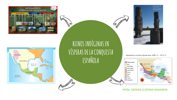 REINOS INDIGENAS EN VISPERAS DE LA CONQUISTA ESPAÑOLA by Deniss Guzman