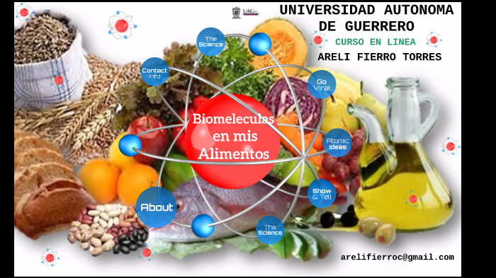 Biomoleculas En Alimentos By Zair Castillo On Prezi