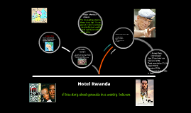 hotel rwanda presentation
