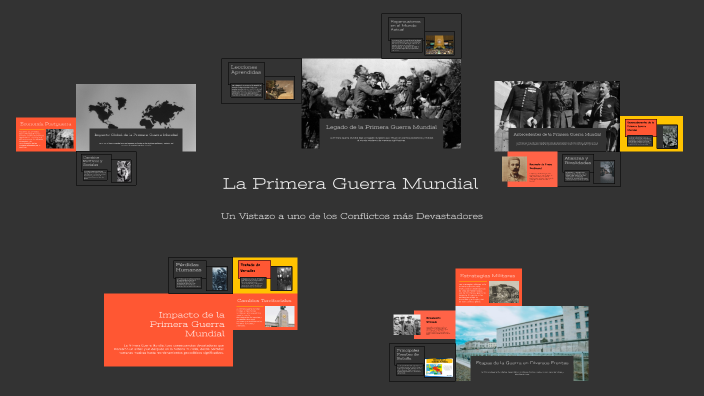 La Primera Guerra Mundial by juan el patito on Prezi