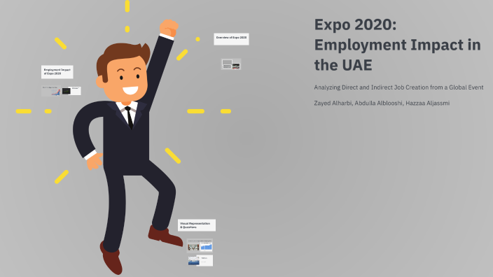 Expo 2020: Employment Impact in the UAE by Zayed Al Harbi on Prezi