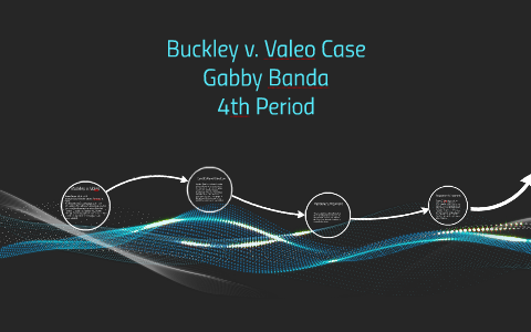 Buckley v. Valeo by Gabriela Banda on Prezi