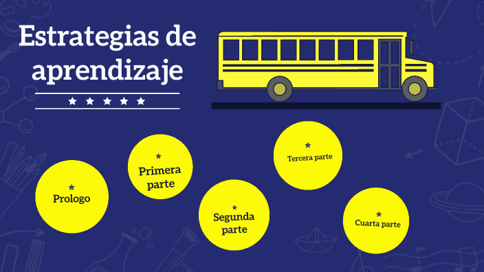 Estrategias de aprendizaje by Angel Gzz on Prezi