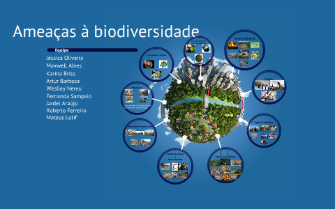 Ameaças à biodiversidade by Maxwell Alves Teixeira on Prezi