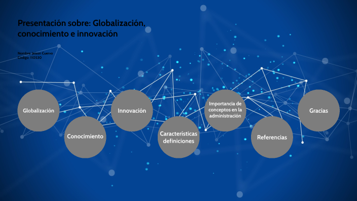 La Globalización Conocimiento E Innovación By Jeison Orlando Cuervo Cortazar On Prezi 0675