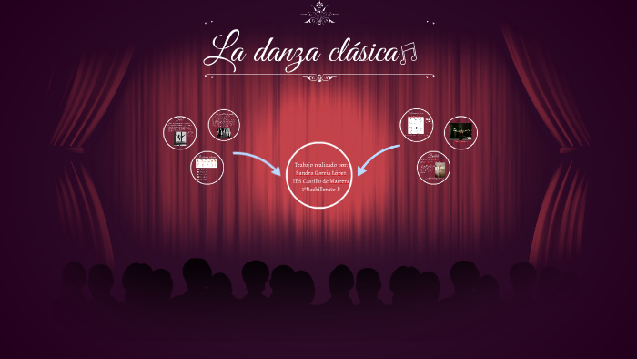 La Historia del Ballet by Sandra García López on Prezi