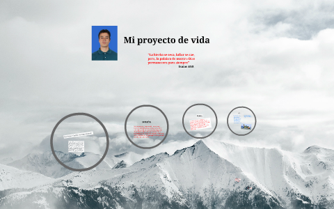 Mi proyecto de vida by Cristian Camilo Arango Gomez on Prezi