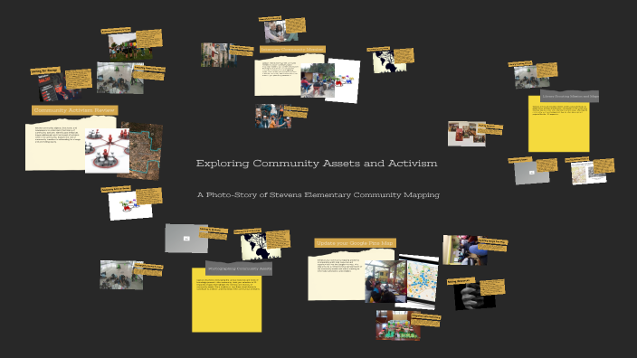 Exploring Community Assets and Activism by Anthony Tate on Prezi