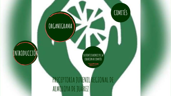 Preceptoría Juvenil Regional De Reintegración Social prezi.com