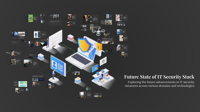 Future State of IT Security Stack by Guruh Hamzah on Prezi