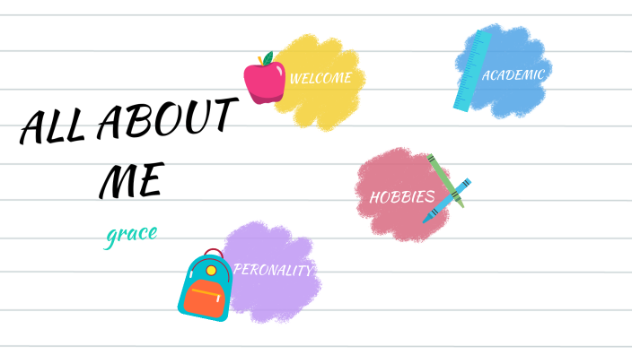personal introduction by grace guo on Prezi