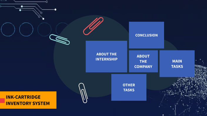 INK-CARTRIDGE INVENTORY SYSTEM by ISMIDA RAHIM on Prezi