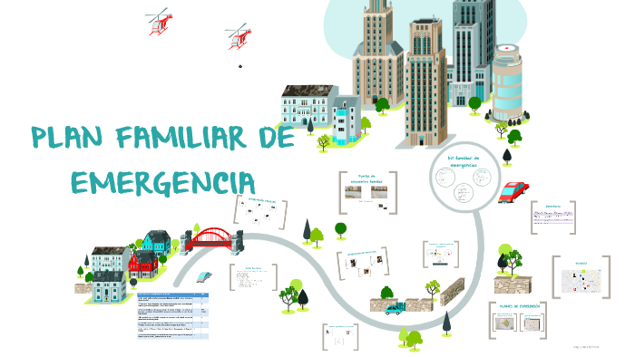 Plan De Emergencia Familiar Ppt