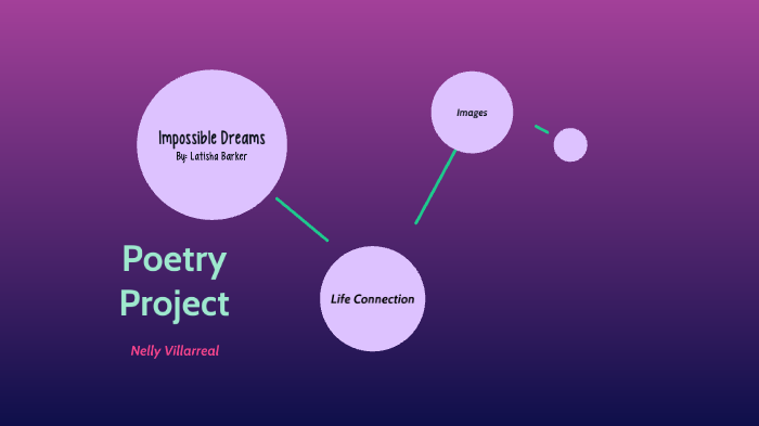 Poetry Project by Nelly Villarreal on Prezi