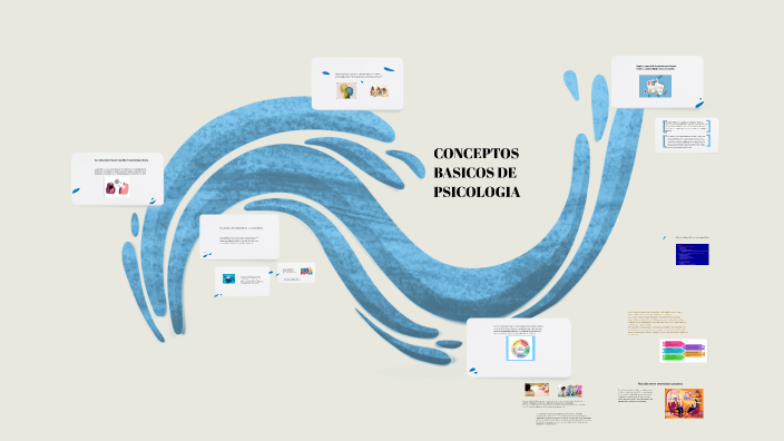 CONCEPTOS BASICOS DE PSICOLOGIA by Ana Roman on Prezi