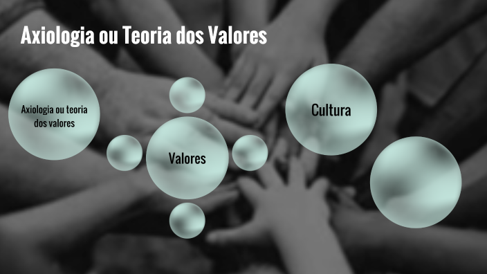 Axiologia ou Teoria dos Valores by sara cardoso on Prezi