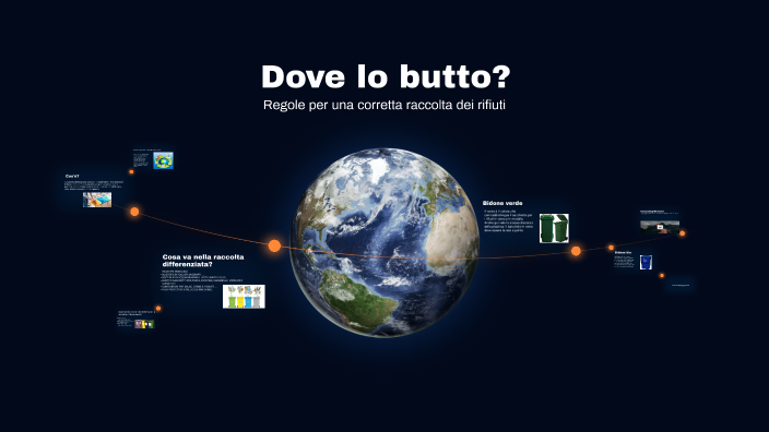 Waste Disposal by 2C Agata Campanaro on Prezi