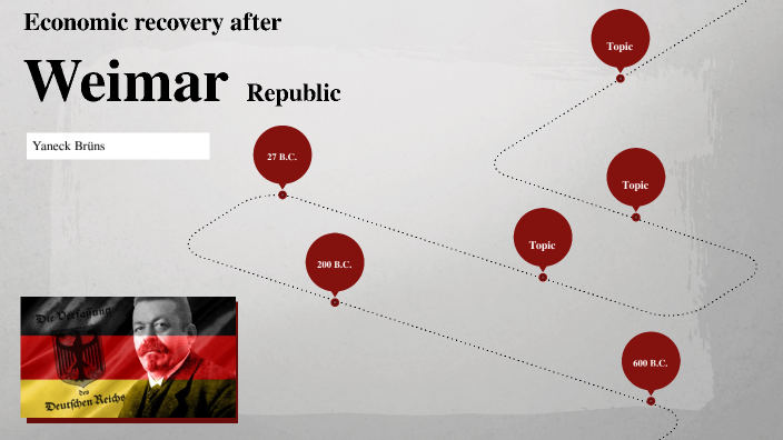 Economic recovery after Weimar Republic by Yaneck Brüns on Prezi