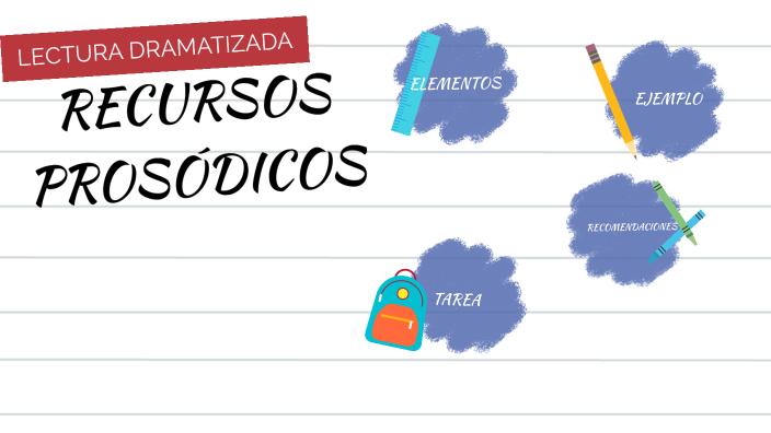 RECURSOS PROSÓDICOS EN LA LECTURA DRAMATIZADA by MEZTLI IRAZU CORONA