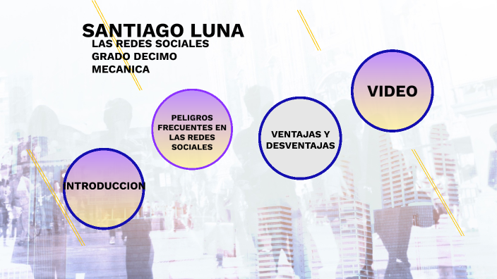 LAS REDES SOCIALES by Santiago Luna Lopez on Prezi