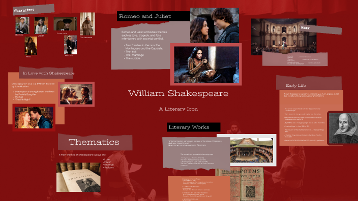 William Shakespeare by ルナ on Prezi
